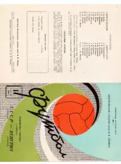 СССР сборная - Венгрия сборная 11.05.1968 1/4 чемпионата Европы