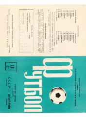 СССР сборная - Венгрия сборная 11.05.1968 1/4 чемп. Европы