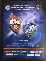 ЦСКА Москва – Сатурн Раменское 29.11.2009
