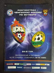 ЦСКА Москва – Кубань Краснодар 4.10.2009