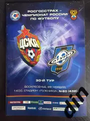 ЦСКА Москва – Сатурн Раменское 29.11.2009