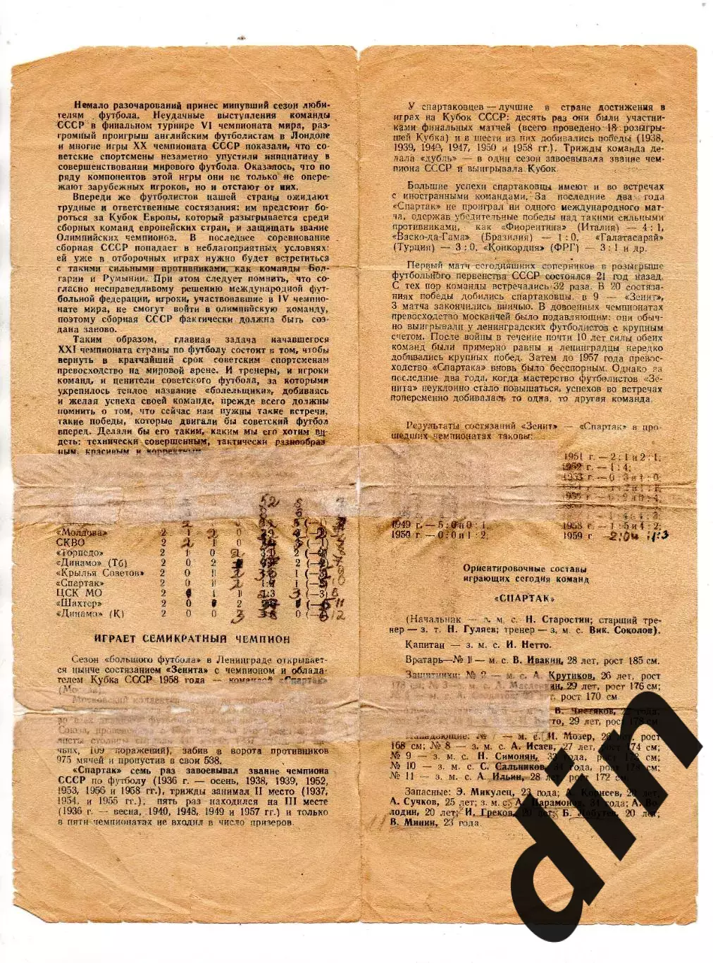 Зенит Ленинград - Спартак Москва 02.05.1959 1