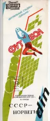 СССР - Норвегия 12.08.1987 Отбор к Олимпиаде.