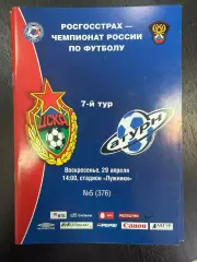 ЦСКА (Москва) - Сатурн (Раменское, Московская область) 29.04.2007