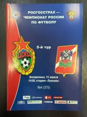 ЦСКА Москва - Спартак Нальчик. 15.04.2007