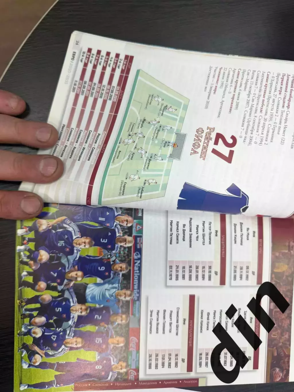 Сборная России2010 / 2011 Спорт день за днем справочник 170 стр. 3
