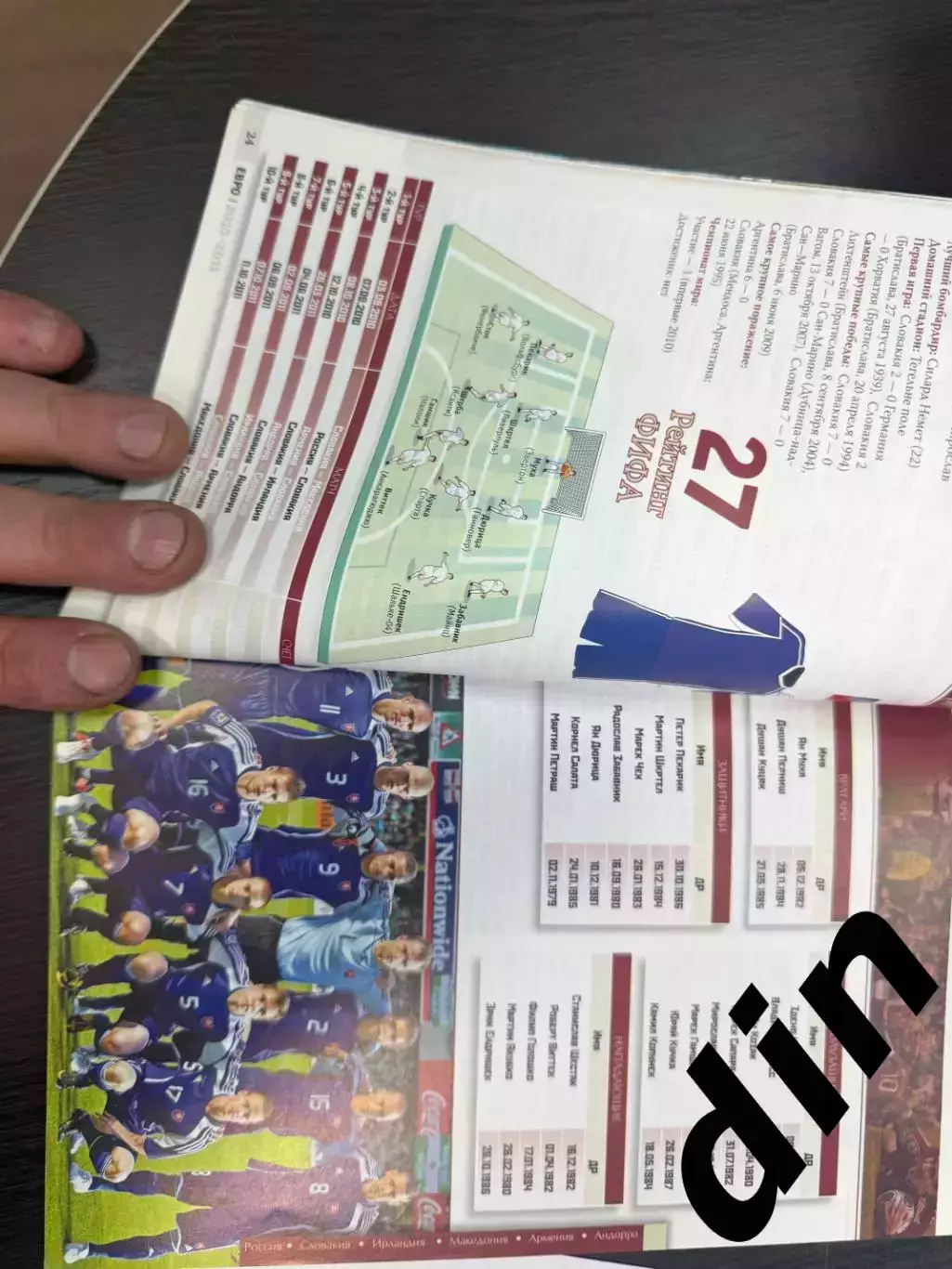Сборная России2010 / 2011 Спорт день за днем справочник 170 стр. 3