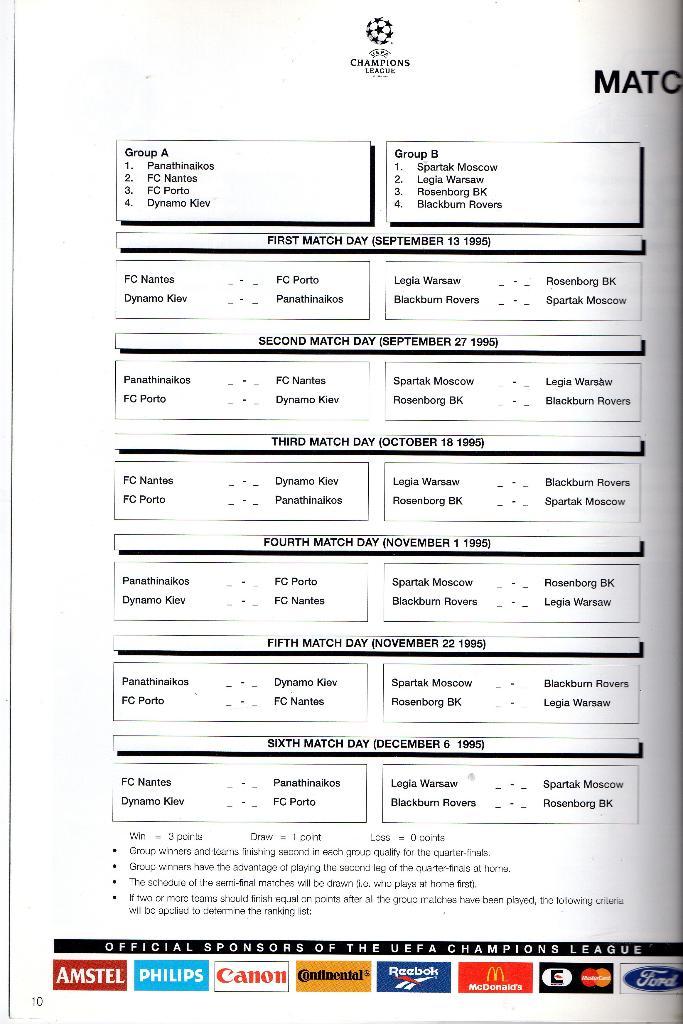 Лига Чемпионов 95-96. Спартак Москва, Динамо Киев и др. Общая программа офиц. 1