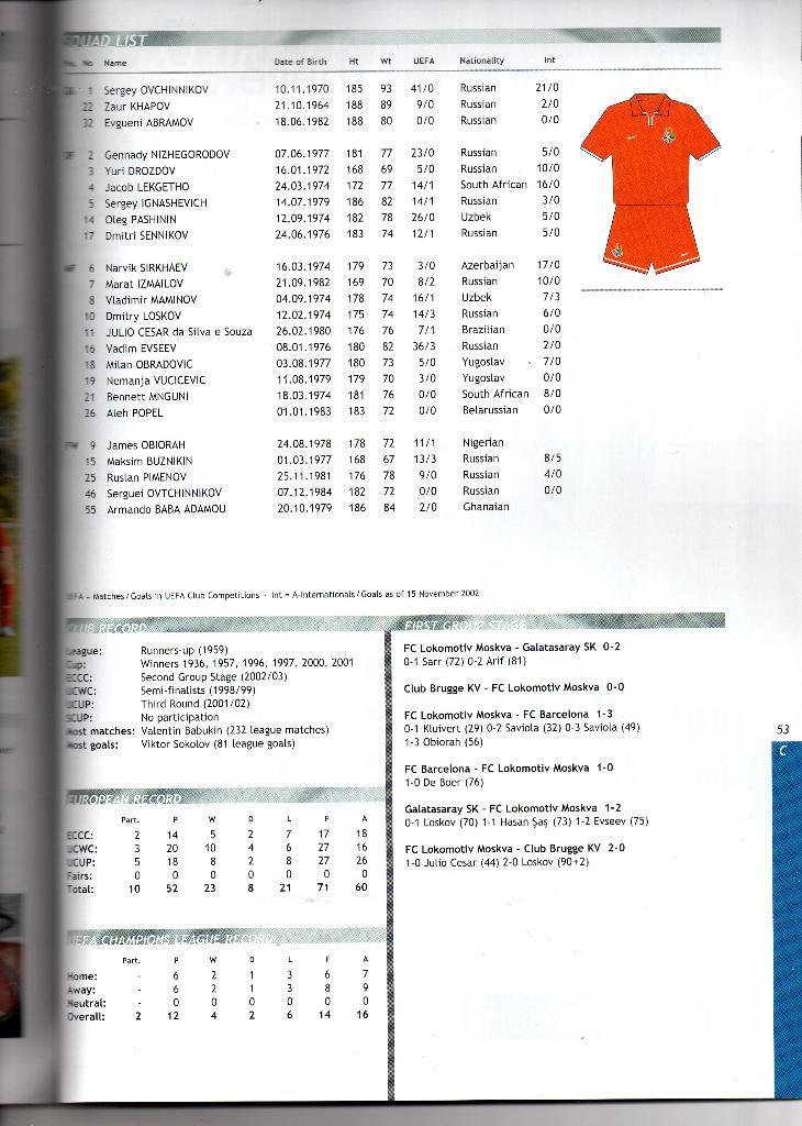 Лига Чемпионов 2002-2003 Общая программа официальная на группу. Локомотив Москва 1