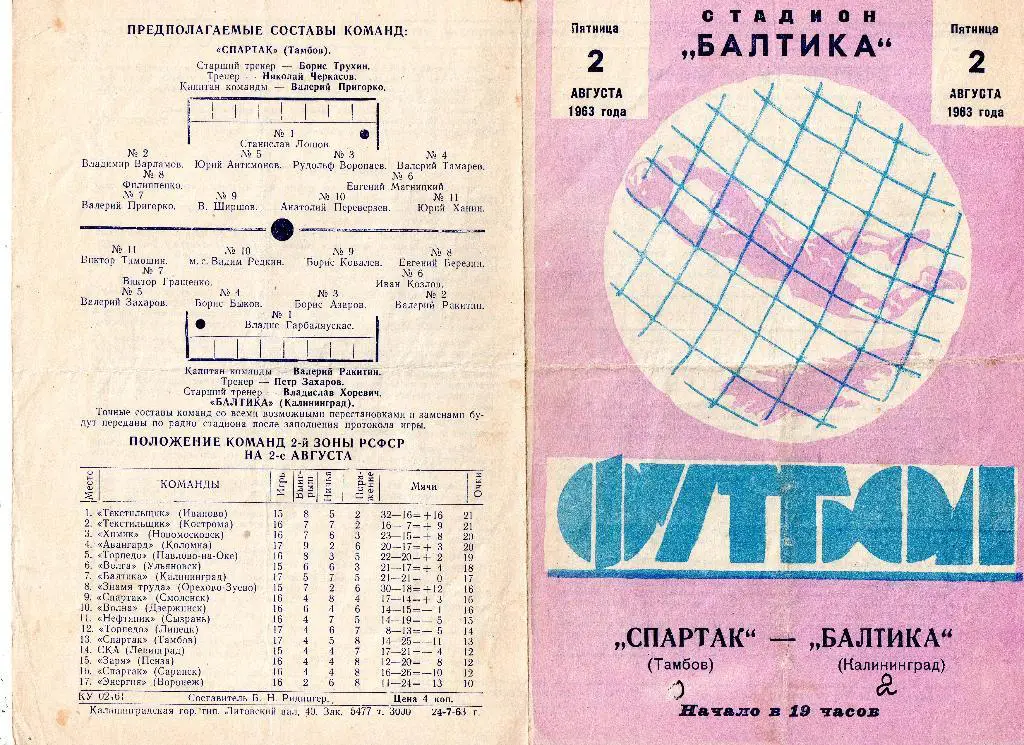Балтика Калининград - Спартак Тамбов 02.08.1963