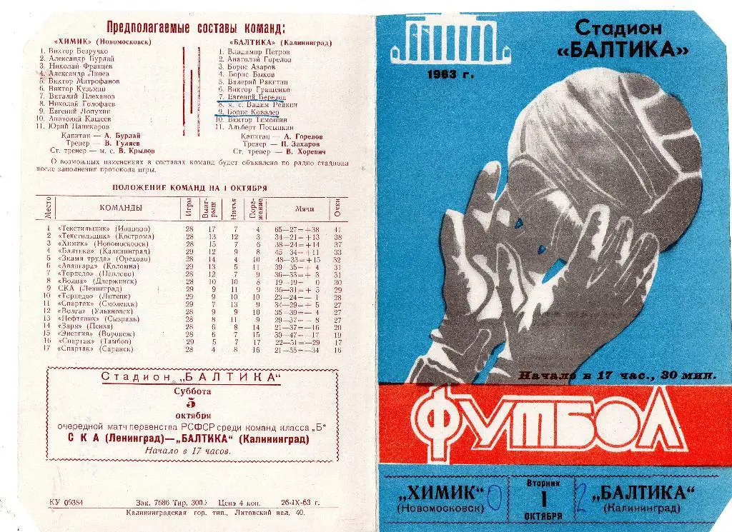 Балтика Калининград - Химик Новомосковск 01.10.1963