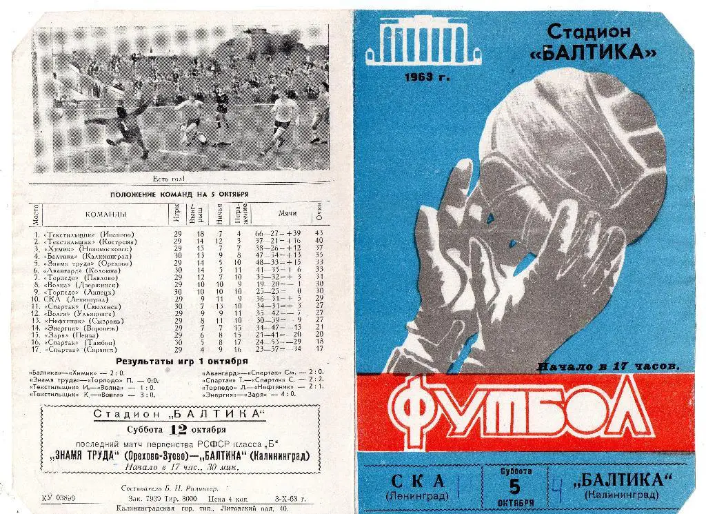 Балтика Калининград - СКА Ленинград 05.10.1963