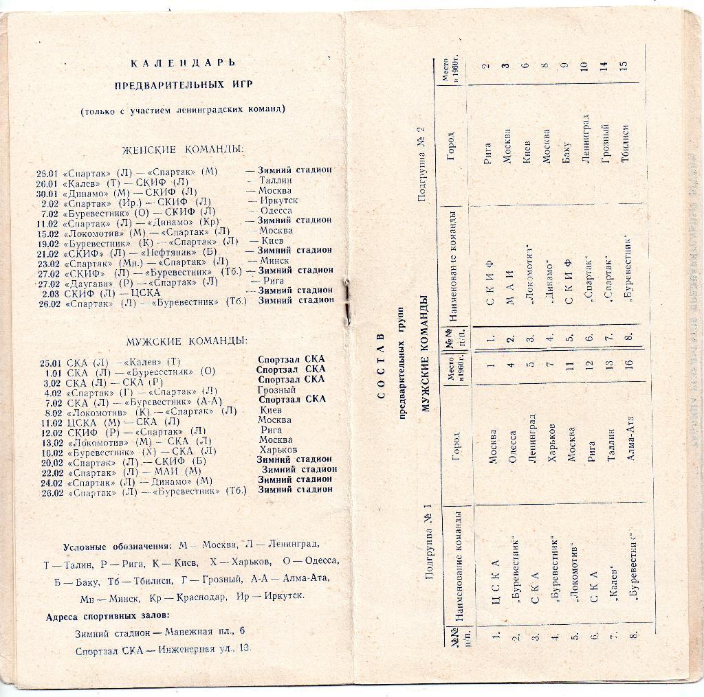 1961 Волейбол. ЦСКА Москва, СКА, Спартак Ленинград, СКА Рига, Калев Талин другие 1