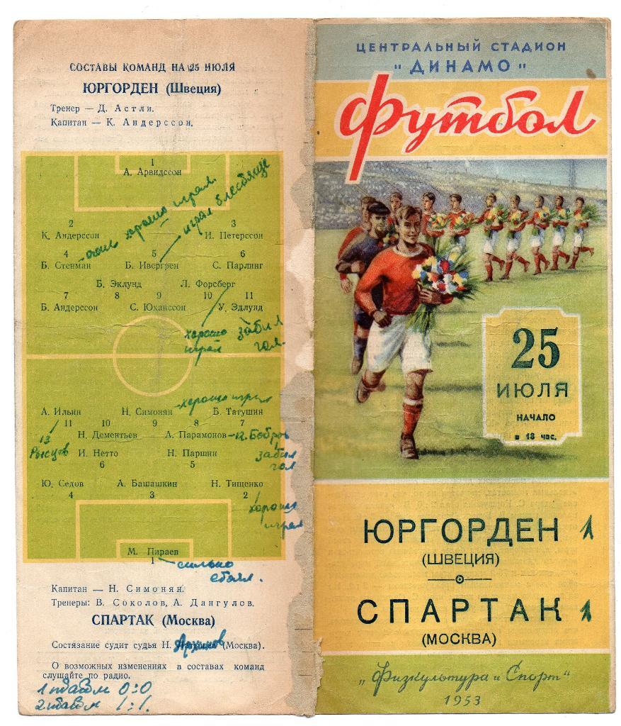 Спартак Москва - Юргорден Швеция 25.07.1953