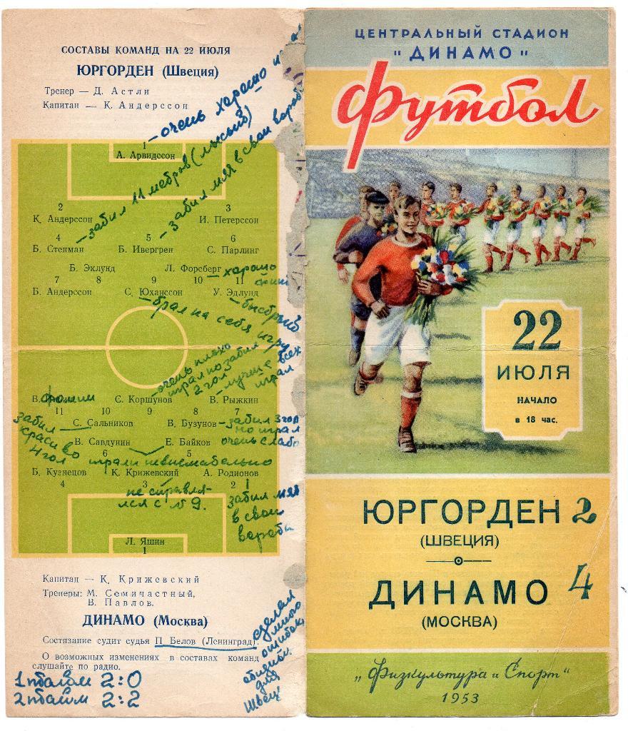 Динамо Москва - Юргорден Швеция 22.07.1953