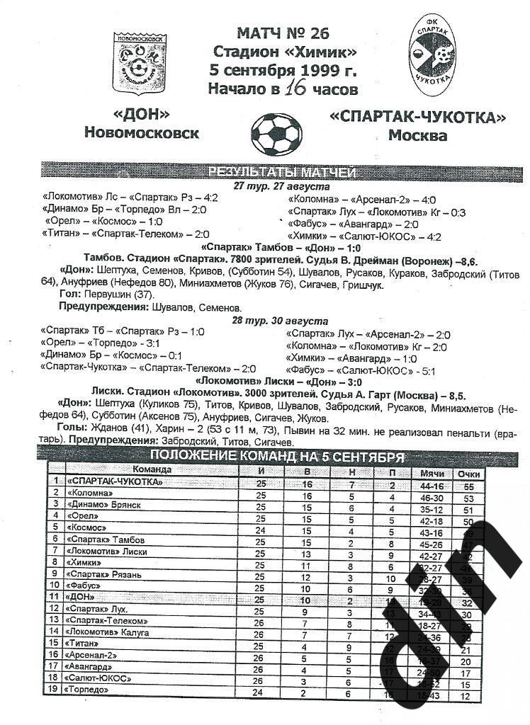 Дон Новомосковск - Спартак-Чукотка Москва 05.09.1999 1