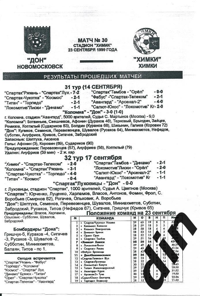 Дон Новомосковск - Химки 23.09.1999 1