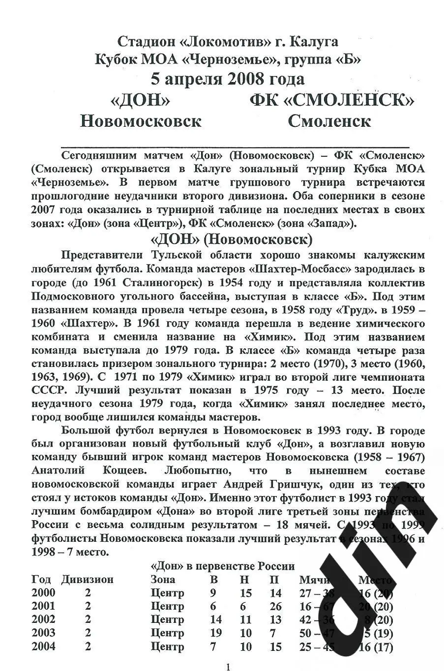 Дон Новомосковск - Смоленск 05.04.2008 Кубок МОА Черноземье 1
