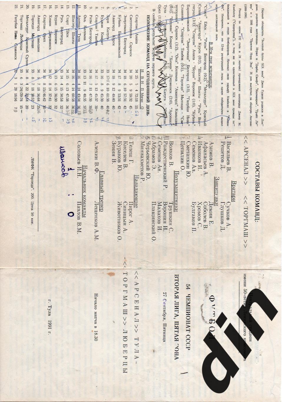Арсенал Тула - Торгмаш Люберцы 27.09.1991