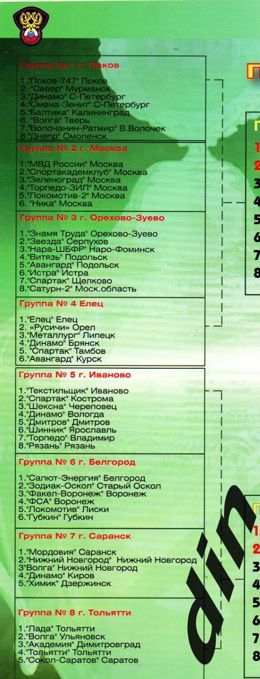 Балтика, Локомотив-2 Москва, Вологда, Брянск, Владимир, Факел Кубок ПФЛ 2009 1