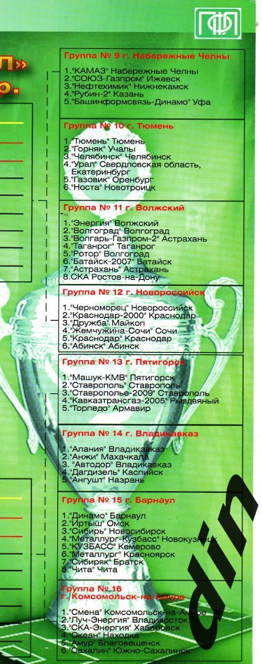 Балтика, Локомотив-2 Москва, Вологда, Брянск, Владимир, Факел Кубок ПФЛ 2009 2