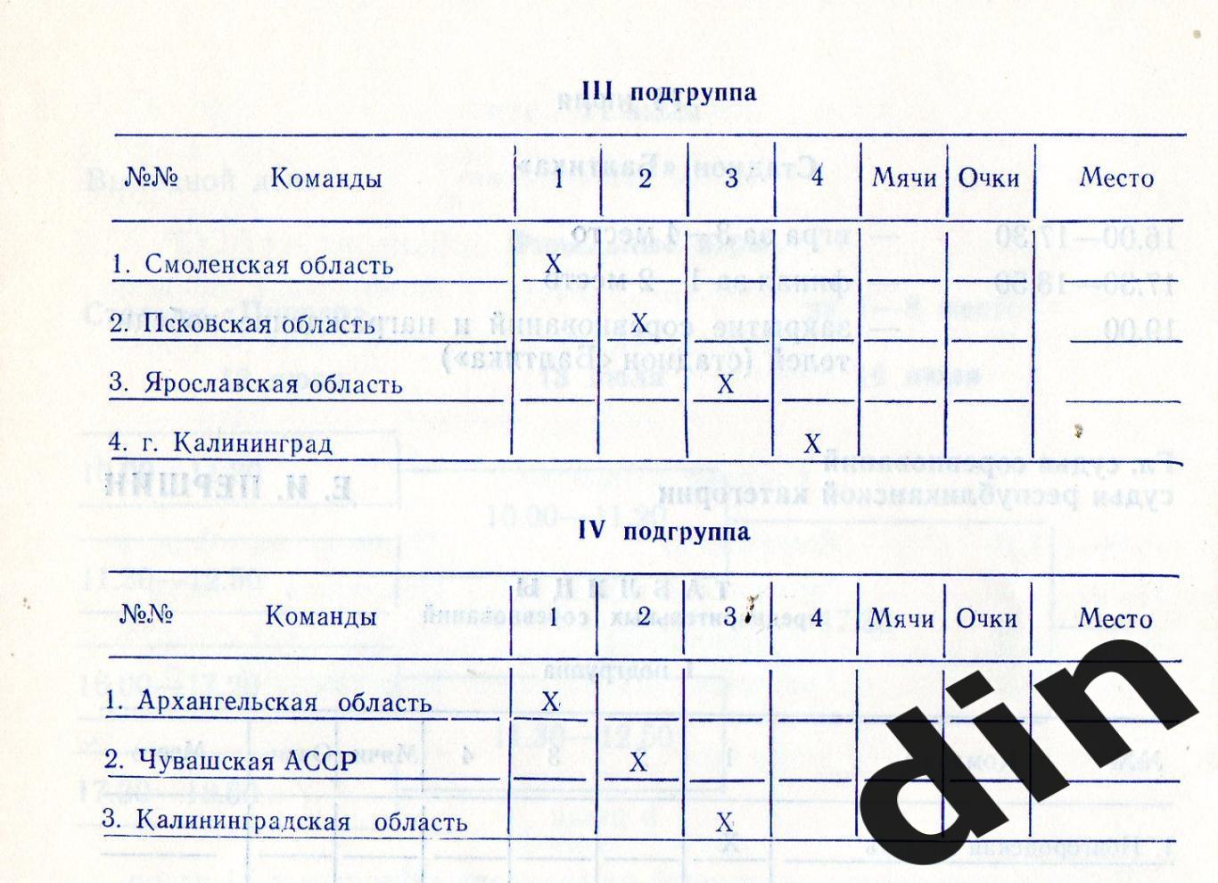 Кожаный мяч 1989 Калининград. Ярославль, Иваново, Смоленск, Псков, Ленинградская 2