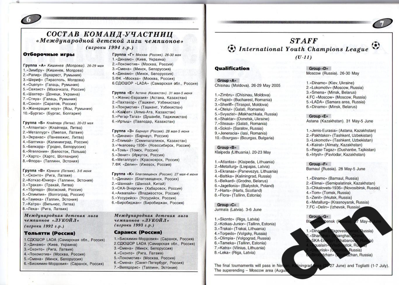 детская лига чемпионов 2005 Томск, Саратов, Рига, Локомотив, Болгария, Балтика, 1