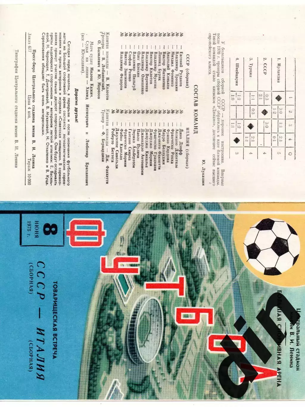 Сборная СССР - Сборная Италия 08.06.1975