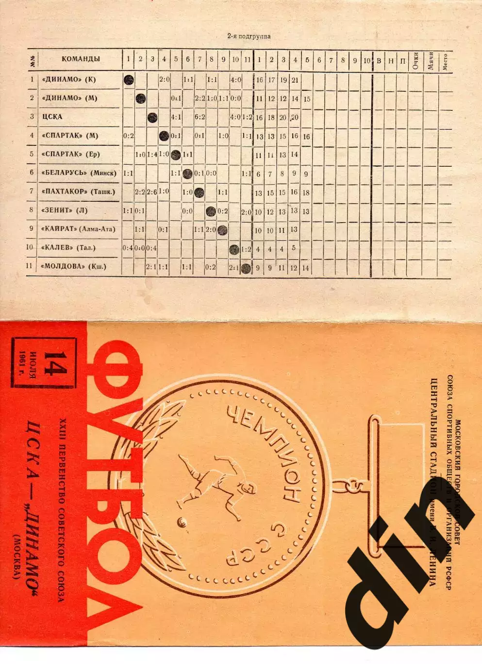 Динамо Москва - ЦСКА Москва 14.07.1961