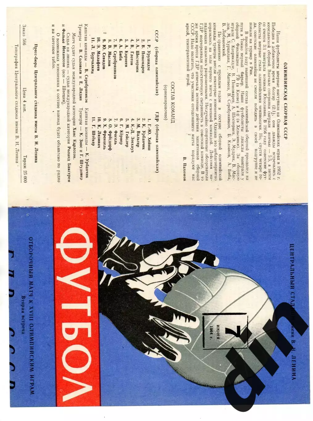 Сборная СССР - Сборная ГДР 07.06.1974