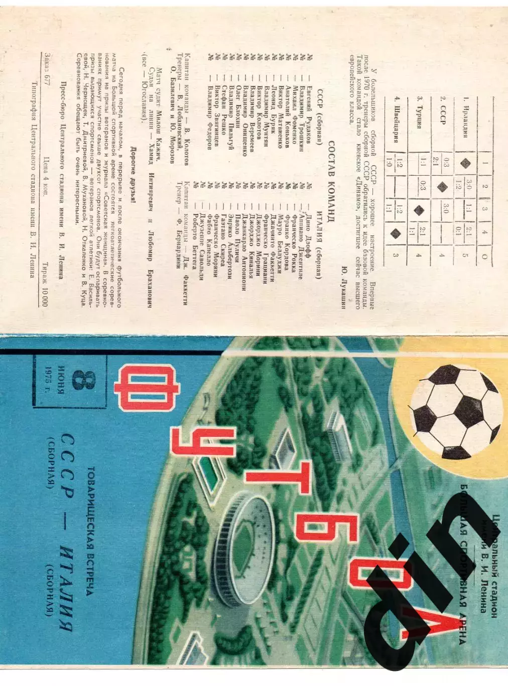 Сборная СССР - Сборная Италия 08.06.1975