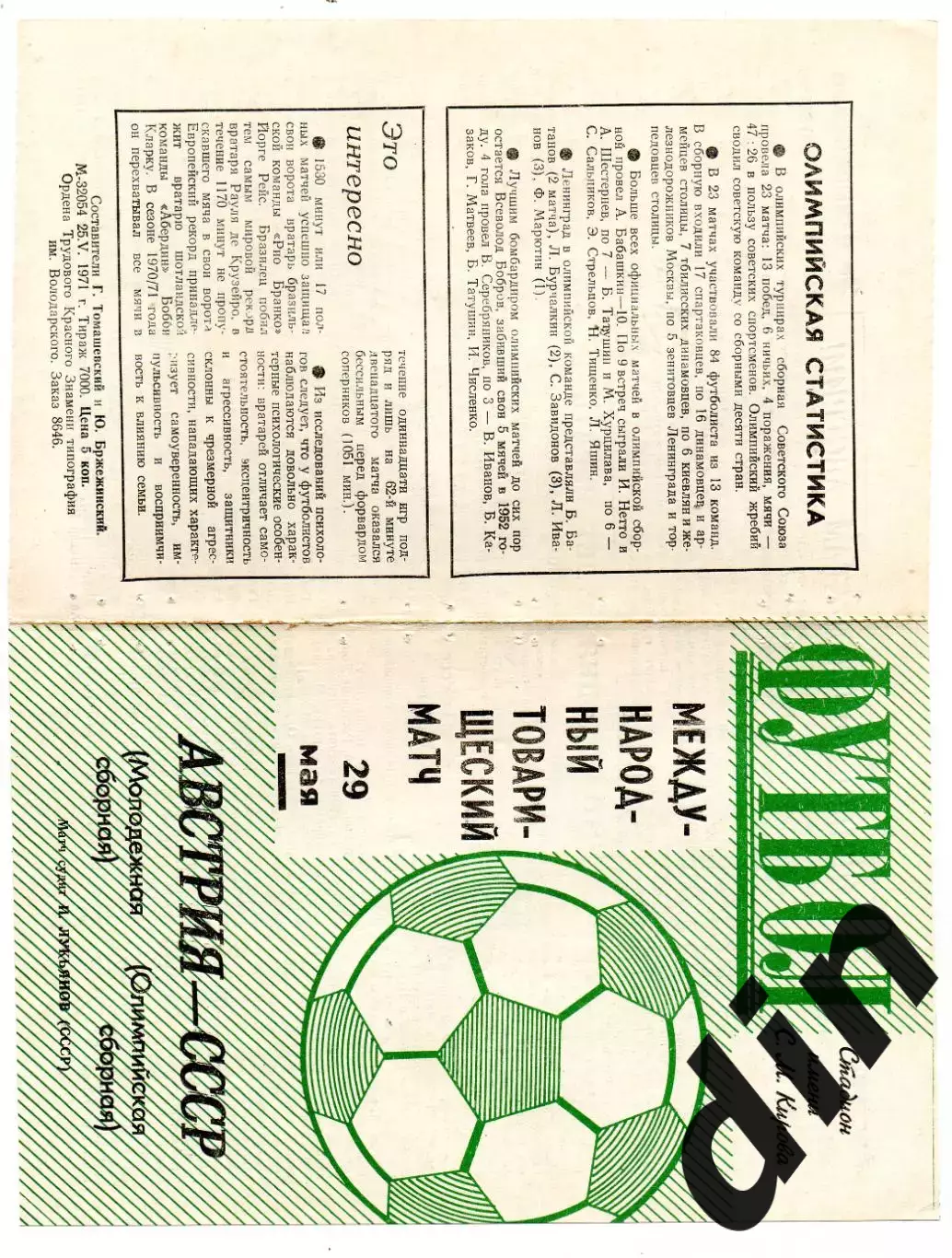 СССР сборная - Австрия сборная 29.05.1971