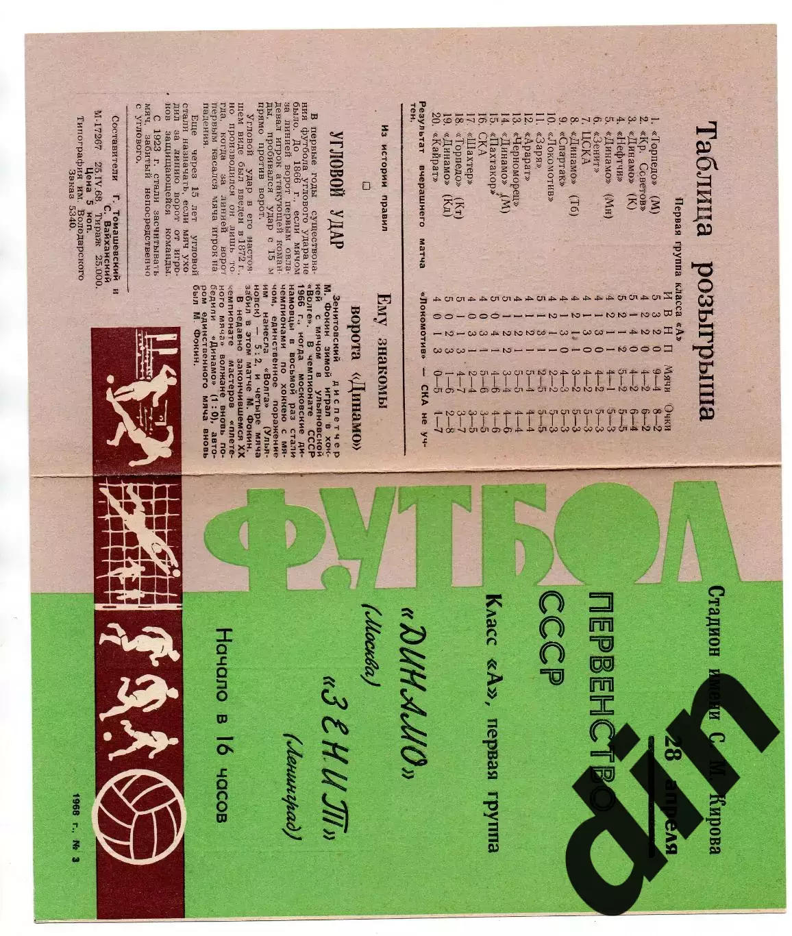 Зенит Ленинград - Динамо Москва 28.04.1968