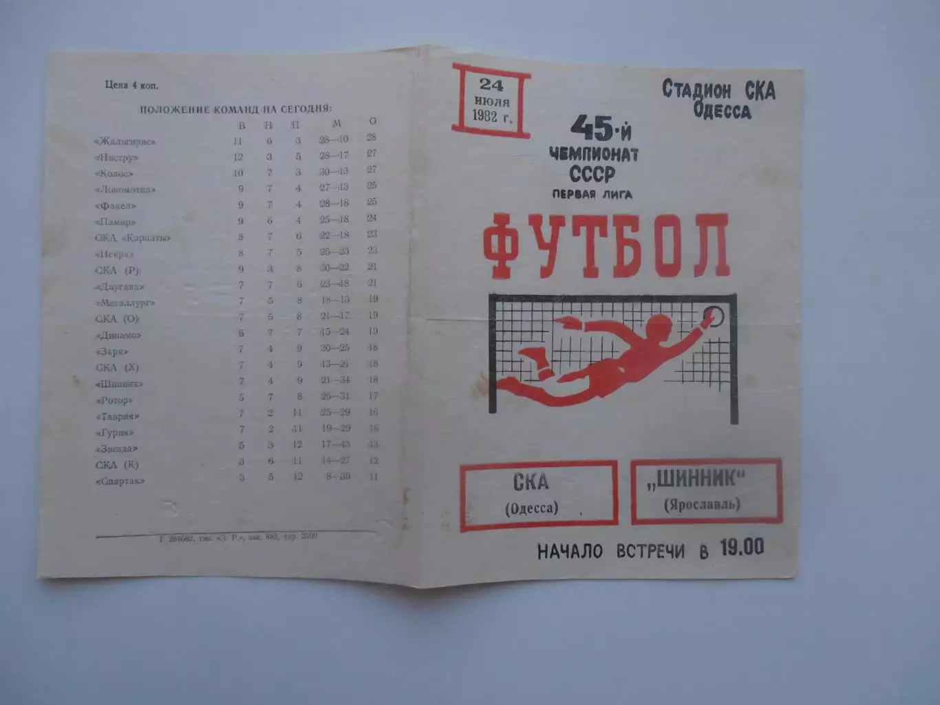 СКА Одесса-Шинник Ярославль 24 июля 1982