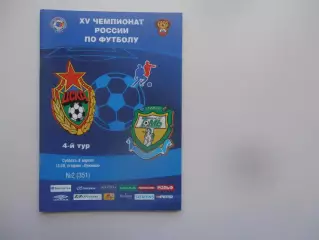 ЦСКА Москва-Томь Томск 8 апреля 2006