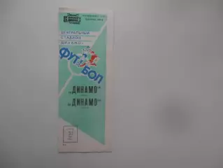 Динамо Москва-Динамо Тбилиси 31 мая 1986