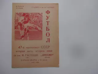 Гастелло Уфа-Динамо Киров 26 июня 1984