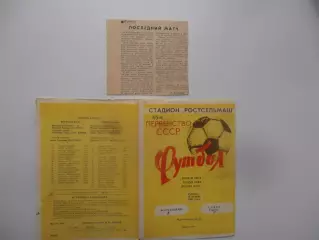 Ростсельмаш Ростов-на-Дону-Сокол Саратов 23 октября 1982 + отчет