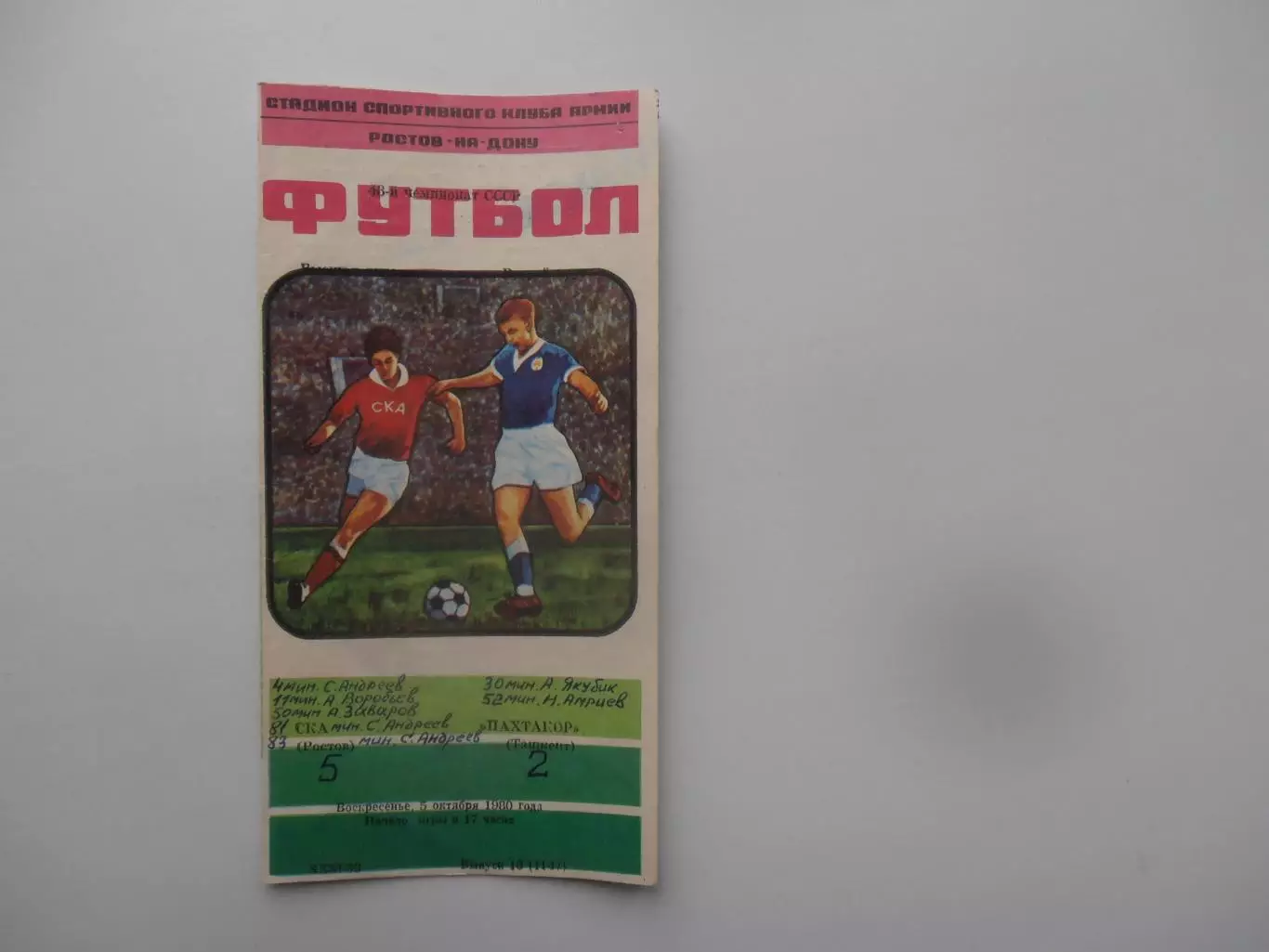 СКА Ростов-на-Дону-Пахтакор Ташкент 5 октября 1980