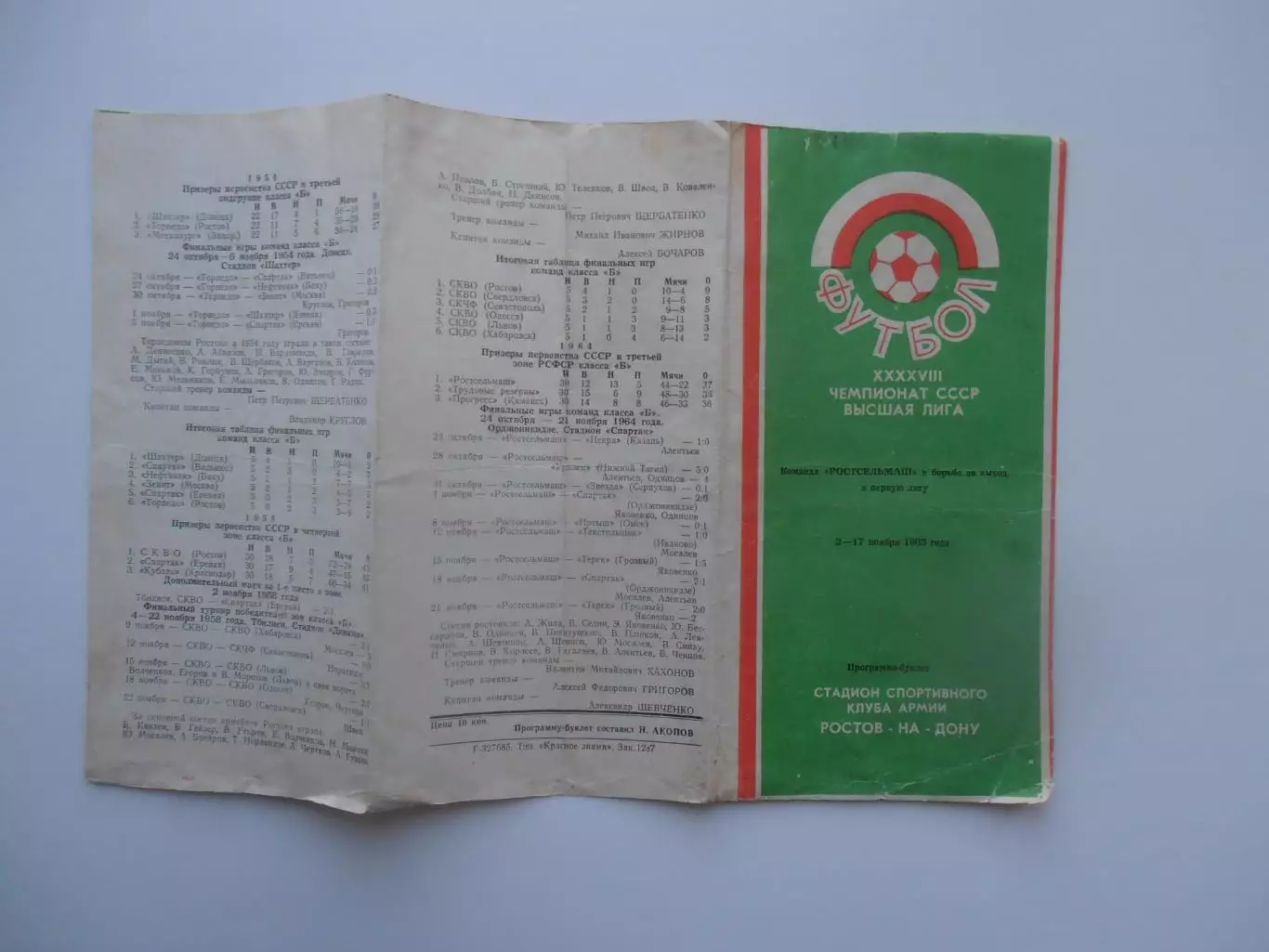 Ростсельмаш Ростов-на-Дону переходный турнир 1985