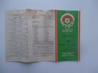 Ростсельмаш Ростов-на-Дону-Таврия Симферополь 14 ноября 1985 финальный турнир