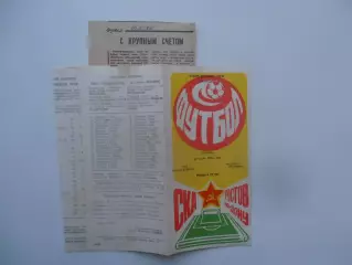 СКА Ростов-на-Дону-Кузбасс Кемерово 30 июля 1988 кубок Первой лиги + отчет