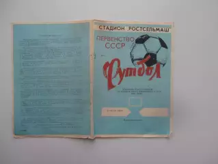 Ростсельмаш Ростов-на-Дону 1985 2 круг