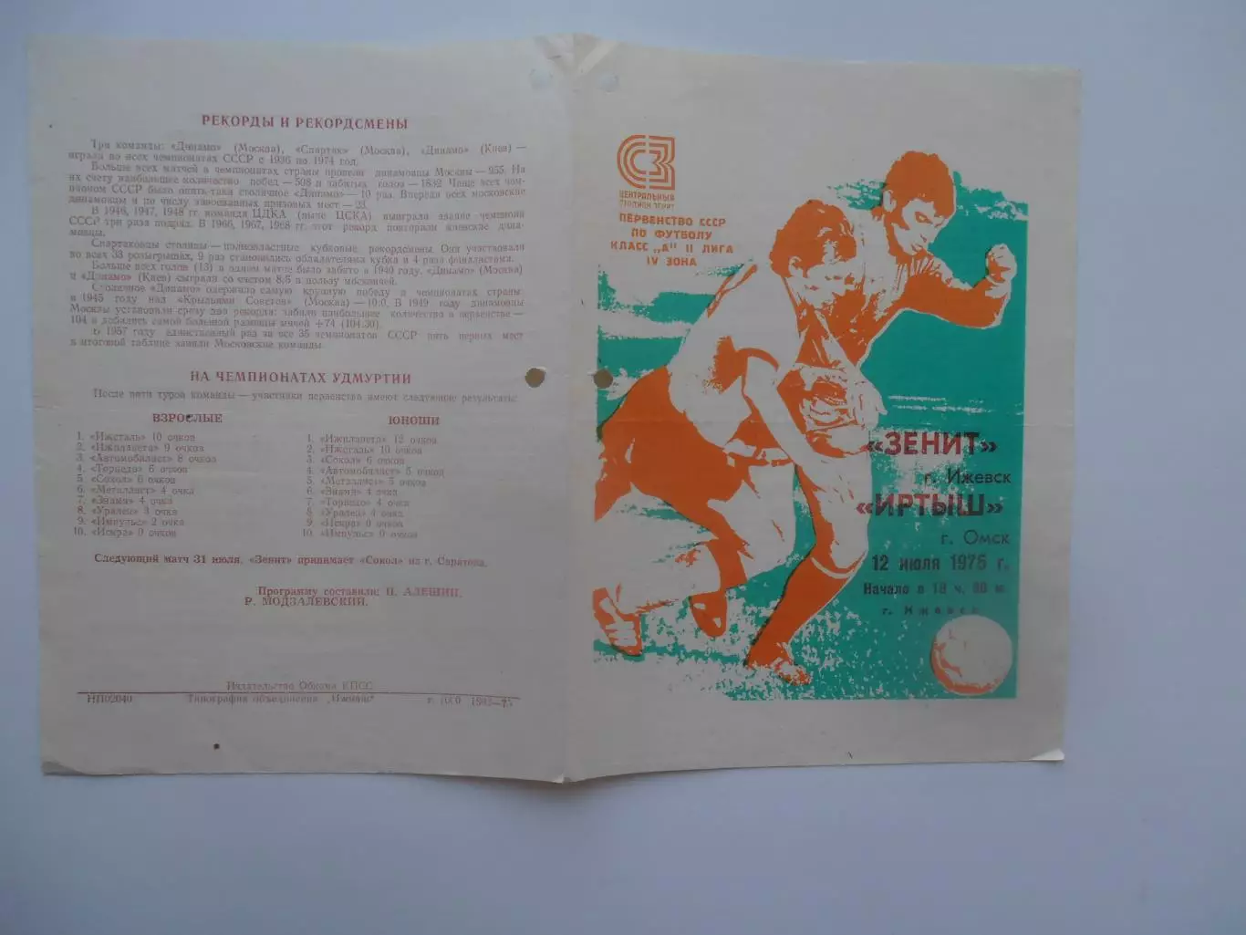 Зенит Ижевск-Иртыш Омск 12 июля 1975
