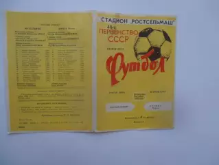 Ростсельмаш Ростов-на-Дону-Дружба Майкоп 9 октября 1983