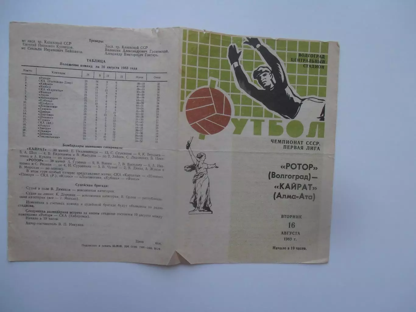 Ротор Волгоград-Кайрат Алма-Ата 16 августа 1983
