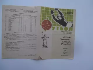 Ротор Волгоград-Кайрат Алма-Ата 16 августа 1983