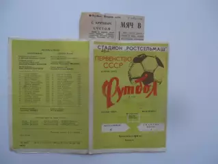 Ростсельмаш Ростов-на-Дону-Спартак Нальчик 7 августа 1983+отчет