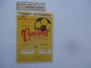 Ростсельмаш Ростов-на-Дону-Торпедо Волжский 26 августа 1983+отчет
