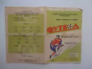 СКА Ростов-на-Дону-Уралмаш Свердловск 25 июня 1977